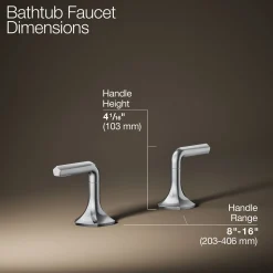 Deck-mount bath faucet handles with Lever design