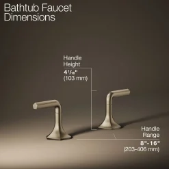 Deck-mount bath faucet handles with Lever design
