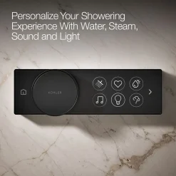 Digital control