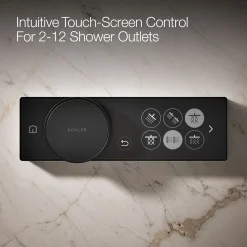 Digital control
