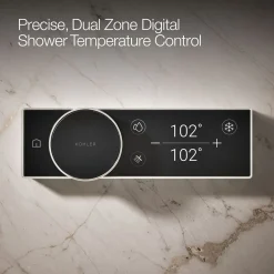 Digital control