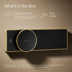 Digital control