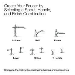 Lever bathroom sink faucet handles