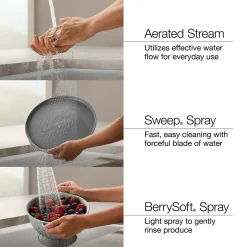 Pull-down kitchen sink faucet with three-function sprayhead