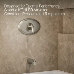 Remodel Rite-Temp® bath and shower trim kit, 2.5 gpm