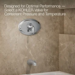 Remodel Rite-Temp® bath and shower trim kit, 1.75 gpm