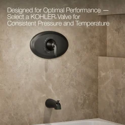 Remodel Rite-Temp® bath and shower trim kit, 1.75 gpm