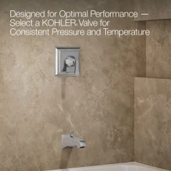 Rite-Temp® bath and shower trim kit, 2.5 gpm