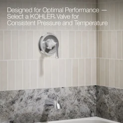 Rite-Temp® bath and shower trim kit, 1.5 gpm
