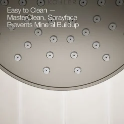 Rite-Temp® bath and shower trim kit, 1.5 gpm