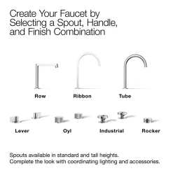 Rocker bathroom sink faucet handle