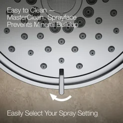 Showering Kit, 1.75 gpm