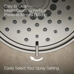 Showering Kit, 1.75 gpm