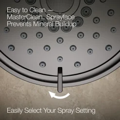Showering Kit, 1.75 gpm