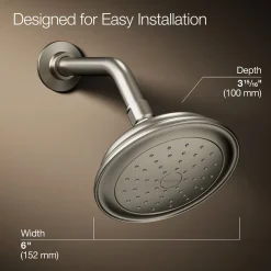 Single-function showerhead, 1.75 gpm