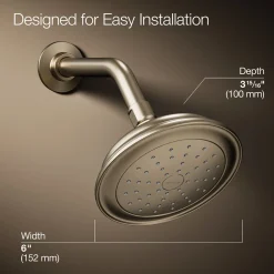 Single-function showerhead, 1.75 gpm