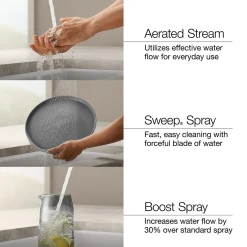 Touchless pull-down kitchen sink faucet with three-function sprayhead