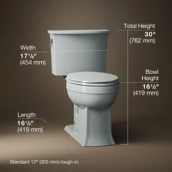 Two-piece elongated toilet, 1.28 gpf