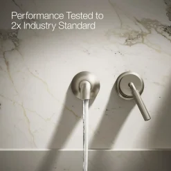 Wall-mount single-handle bathroom sink faucet, 1.2 gpm
