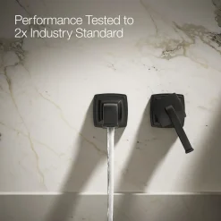 Wall-mount single-handle bathroom sink faucet, 1.2 gpm