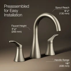 Widespread bathroom sink faucet, 0.5 gpm
