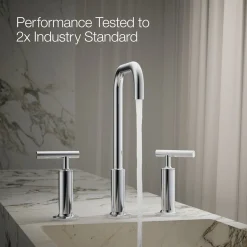 Widespread bathroom sink faucet with Lever handles, 1.2 gpm