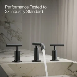 Widespread bathroom sink faucet with Lever handles, 1.2 gpm